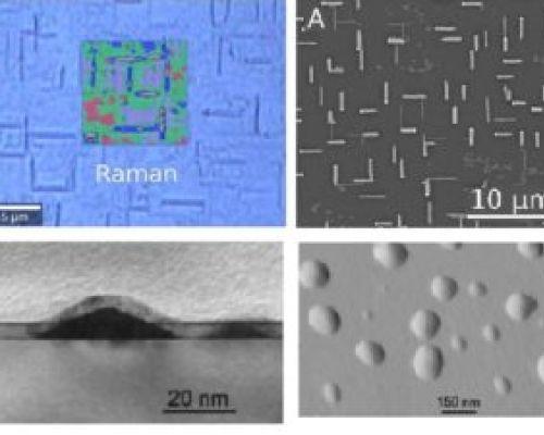 Optoelectronics of group-IV semiconductor nanostructures