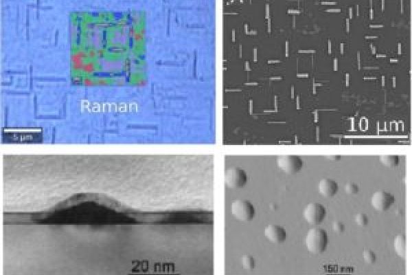 Optoelectronics of group-IV semiconductor nanostructures