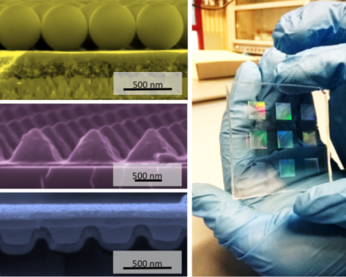 Photonic Architectures for Light Management