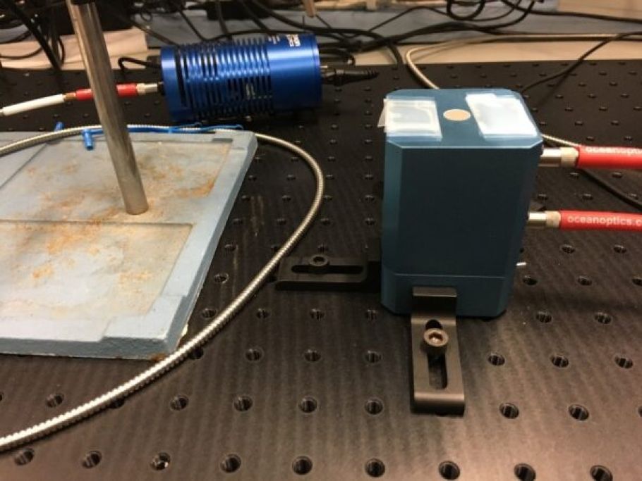 Integrating Sphere and USB spectrophotometer